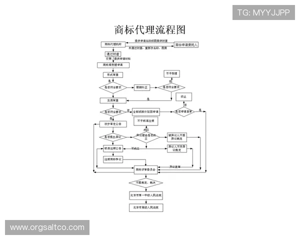 恒耀娱乐官网新手注册流程详细步骤及常见问题解答